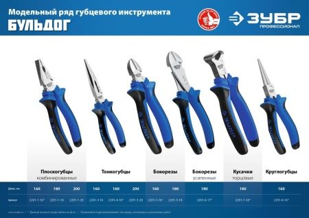 ЗУБР 160 мм, изогнутые тонкогубцы, Профессионал (2201-4-16) по цене 790 руб. купить в Воронеже.