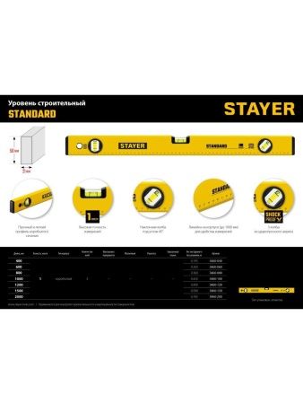 STAYER STANDARD, 400 мм, с линейкой, уровень (3460-040) по цене 490 руб. купить в Воронеже.