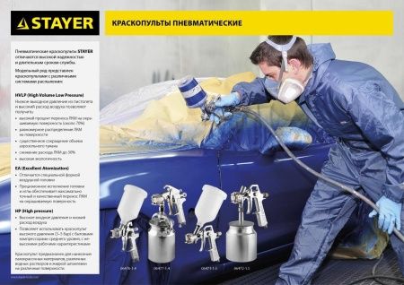 Краскопульт пневматический STAYER ″PROFESSIONAL″ AirPro G HVLP с верхним бачком, 1.4мм по цене 2 530 руб. купить в Воронеже. Краскопульт пневматический STAYER ″PROFESSIONAL″ AirPro G HVLP с верхним бачком, 1.4мм по цене 2 530 руб. купить в Воронеже.
