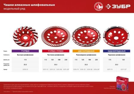 ЗУБР Турбо, d 125 мм, сегментная алмазная шлифовальная чашка (33378-125) по цене 1 130 руб. купить в Воронеже.