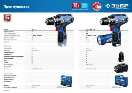 ЗУБР 12В, Li-Ion, 2Ач, тип T7, аккумуляторная батарея, Профессионал. ST7-12-2 по цене 2 440 руб. купить в Воронеже.