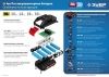ЗУБР 20В, Li-Ion, 4Ач, тип T7, Профессионал, аккумуляторная батарея. ST7-20-4 по цене 4 290 руб. купить в Воронеже. ЗУБР 20В, Li-Ion, 4Ач, тип T7, Профессионал, аккумуляторная батарея. ST7-20-4 по цене 4 290 руб. купить в Воронеже.