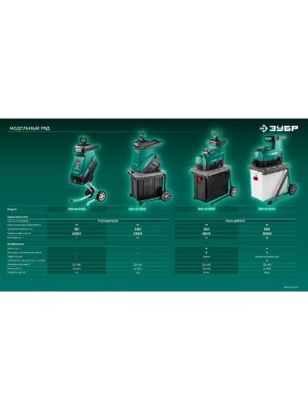 ЗУБР 3000 Вт, измельчитель садовый электрический (ЗИЭ-45-3000) по цене 28 890 руб. купить в Воронеже.