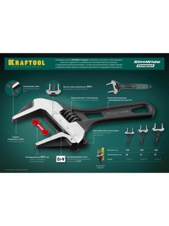 KRAFTOOL SlimWide Compact, 140/33 мм, разводной ключ (27266-20) по цене 1 890 руб. купить в Воронеже.