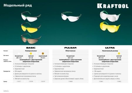 KRAFTOOL PULSAR, открытого типа, прозрачные, стекло увеличенного размера устойчивое к запотеванию, панорамные защитные очки (110460) по цене 580 руб. купить в Воронеже.