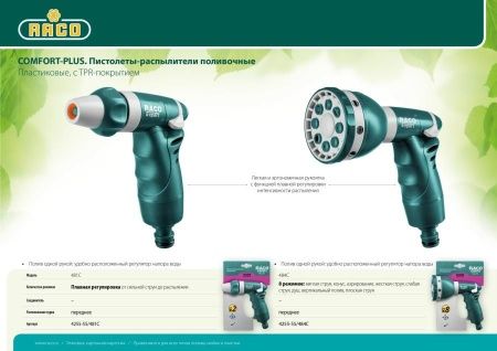 RACO 481C плавная регулировка, пистолет поливочный пластиковый с TPR по цене 1 330 руб. купить в Воронеже.