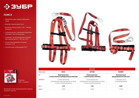 Памир безлямочный предохранительный пояс, ленточный строп, ЗУБР по цене 1 720 руб. купить в Воронеже.