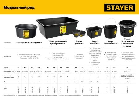 STAYER 120 л таз строительный прямоугольный по цене  купить в Воронеже. STAYER 120 л таз строительный прямоугольный по цене  купить в Воронеже.