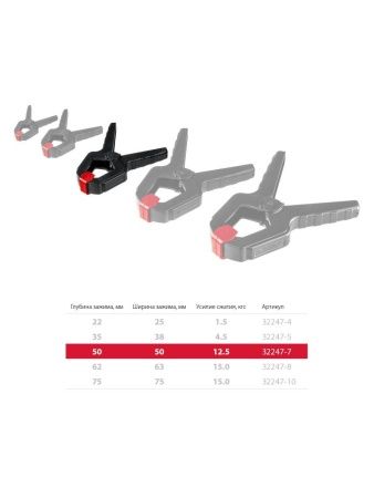 ЗУБР МЗ-70, 65 х 75 мм, пружинный зажим (32247-7) по цене 148 руб. купить в Воронеже.