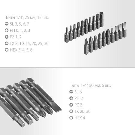 ЗУБР Компакт-38 набор: реверсивная отвертка с насадками 38 шт по цене 1 670 руб. купить в Воронеже.