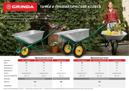 Cадовая двухколесная тачка GRINDA GB-2 80 л 120 кг по цене 4 560 руб. купить в Воронеже.