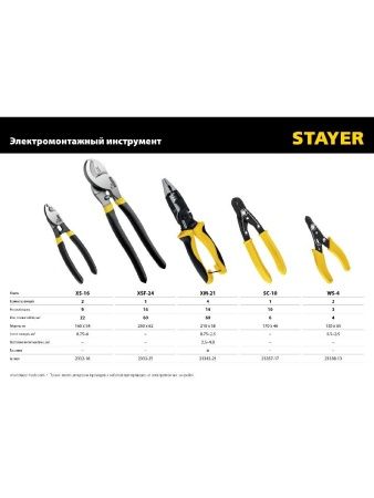 STAYER WS, 0.75 – 2.5 мм2, стриппер для снятия изоляции (23338-13) по цене 181 руб. купить в Воронеже.
