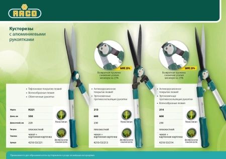 Кусторез RACO с волнообразными лезвиями и облегчен.алюминиевыми ручками, 560мм по цене 3 330 руб. купить в Воронеже.