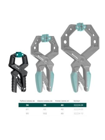 KRAFTOOL RC-38, 38 х 38 мм, зажимная струбцина (32224-04) по цене 650 руб. купить в Воронеже.