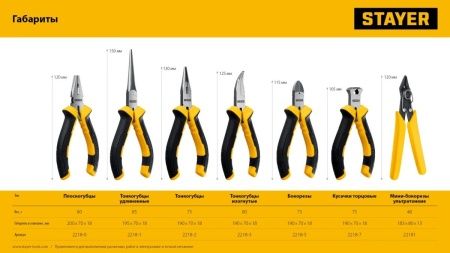 STAYER 105 мм, Мини-кусачки торцовые (2218-7) по цене 324 руб. купить в Воронеже.