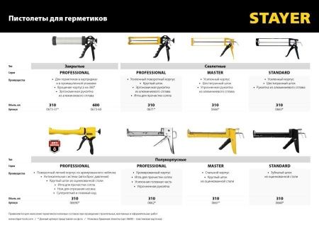 STAYER скелетный пистолет для герметика Professional, усиленный, поворотный, 310 мл. по цене 760 руб. купить в Воронеже. STAYER скелетный пистолет для герметика Professional, усиленный, поворотный, 310 мл. по цене 760 руб. купить в Воронеже.