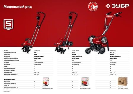 ЗУБР 1800 Вт, электрический культиватор (ККД-1800) по цене 15 400 руб. купить в Воронеже.