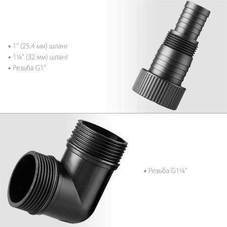 Дренажный насос для грязной воды ЗУБР, 300 Вт по цене 3 370 руб. купить в Воронеже.