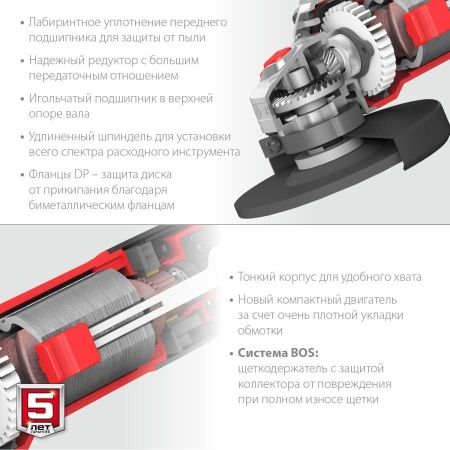 ЗУБР УШМ 115 мм, 800 Вт, компакт по цене 3 120 руб. купить в Воронеже.