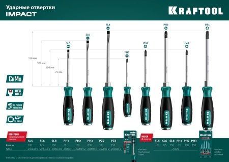 Ударная отвертка Kraftool SL 5, сквозной стержень Cr-Mo IMPACT по цене 720 руб. купить в Воронеже. Ударная отвертка Kraftool SL 5, сквозной стержень Cr-Mo IMPACT по цене 720 руб. купить в Воронеже.