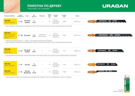 Полотна URAGAN, T111C, HCS, по дереву, ДВП, ДСП, T-хвост., шаг 3мм, 100/75мм, 2шт по цене 77 руб. купить в Воронеже.