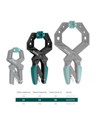 KRAFTOOL RC-6, 55 х 60 мм, зажимная струбцина (32224-05) по цене 950 руб. купить в Воронеже.