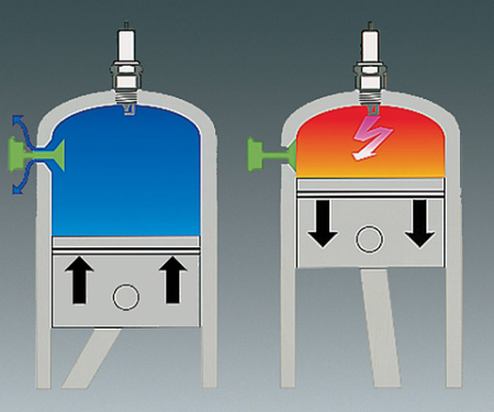 Бензопила Stihl MS 361 18'' шина R 45 см, цепь 36 RS по цене 69 990 руб. купить в Воронеже. Бензопила Stihl MS 361 18'' шина R 45 см, цепь 36 RS по цене 69 990 руб. купить в Воронеже.