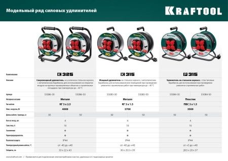 Силовой удлинитель на катушке KRAFTOOL ПВС 3х1.5 50м, 3500Вт IP44, P-315 по цене  купить в Воронеже.