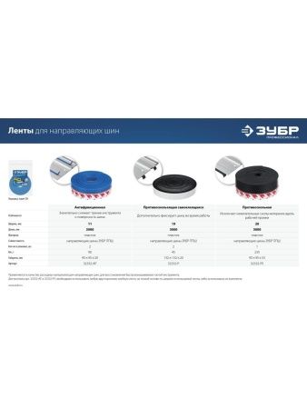 ЗУБР 2 шт, ППШ, 3 м, противоскользящая лента для направляющих шин самоклеящаяся, Профессионал (32332-P) по цене 680 руб. купить в Воронеже.