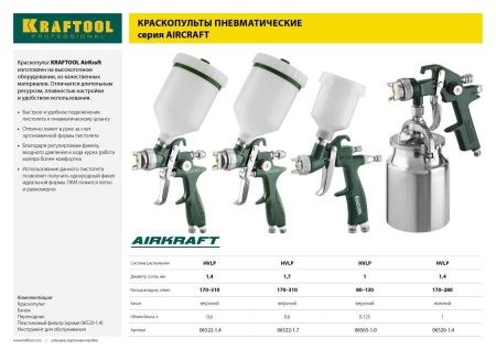 Краскопульт пневматический KRAFTOOL AirKraft HVLP c верхним бачком, 1.4мм по цене 3 650 руб. купить в Воронеже. Краскопульт пневматический KRAFTOOL AirKraft HVLP c верхним бачком, 1.4мм по цене 3 650 руб. купить в Воронеже.