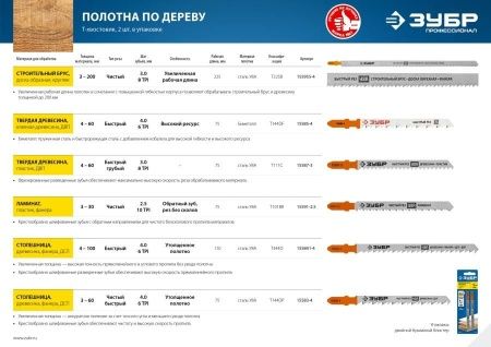 ЗУБР T111C, полотна для эл/лобзика, У8А, по дереву и пластику, Т-хвостовик, шаг 3мм, 75мм, 2шт. по цене 113 руб. купить в Воронеже.