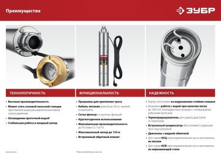 Скважинный насос центробежный ЗУБР, 40 м напор, НСЦ-100-40 по цене 13 300 руб. купить в Воронеже.