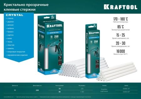 KRAFTOOL Cristal кристально прозрачные клеевые стержни, d 11 x 250 мм (11-12 мм) 10 шт. 250 г. по цене 620 руб. купить в Воронеже.