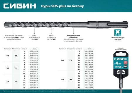СИБИН 8 х 110 мм, SDS-plus бур (29312-110-08) по цене 89 руб. купить в Воронеже.