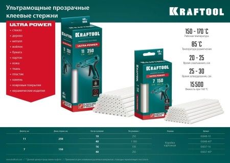 KRAFTOOL Ultra Power ультрамощные прозрачные клеевые стержни, d 7 x 150 мм (7-8 мм) 40 шт. 250 г. по цене 740 руб. купить в Воронеже.
