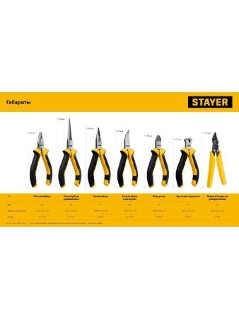 STAYER 120 мм, Мини-плоскогубцы (2218-0) по цене 324 руб. купить в Воронеже.
