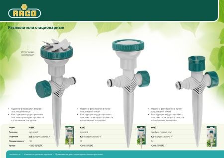 RACO 601C 14 м2 полив, профиль полоса, распылитель круговой на пике по цене  купить в Воронеже.