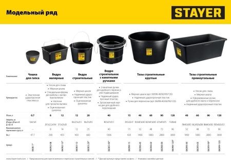 Чашка STAYER ″MASTER″ для гипса высокая, 120х90мм по цене 82 руб. купить в Воронеже.