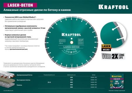 KRAFTOOL LASER-BETON 500 мм (25.4/20 мм, 10х4.5 мм), алмазный диск (36686-500) по цене  купить в Воронеже.