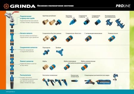GRINDA PROLine TСI-34, 3/4″, адаптер штуцерный, с хомутом, с внутренней резьбой по цене 234 руб. купить в Воронеже. GRINDA PROLine TСI-34, 3/4″, адаптер штуцерный, с хомутом, с внутренней резьбой по цене 234 руб. купить в Воронеже.