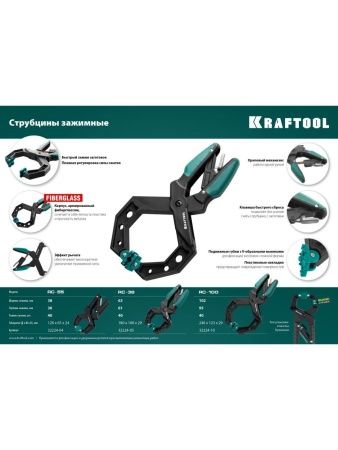 KRAFTOOL RC-6, 55 х 60 мм, зажимная струбцина (32224-05) по цене 950 руб. купить в Воронеже.