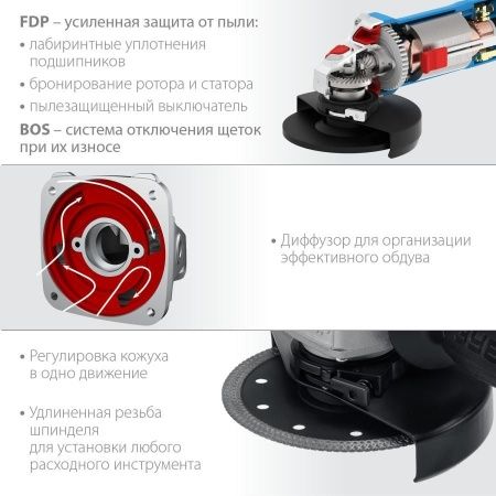 УШМ ЗУБР Профессионал, УШМ-П125-1100, 125 мм, 1100 Вт по цене 6 600 руб. купить в Воронеже.