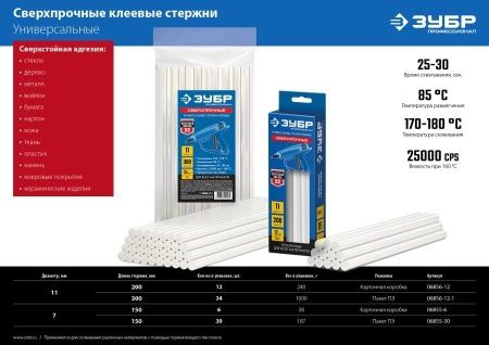 ЗУБР Профессионал прозрачные сверхпрочные клеевые стержни, d 7 х 150 мм (7-8 мм) 30 шт. 187 г по цене 410 руб. купить в Воронеже.