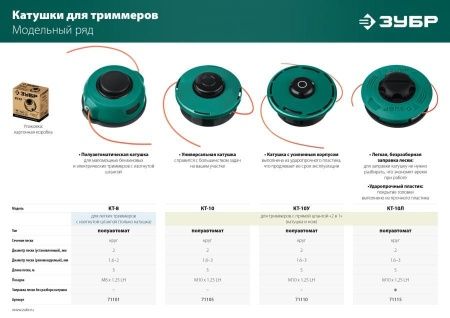 Катушка для триммера КТ-8 (М8Х1.25LH) ЗУБР по цене 560 руб. купить в Воронеже. Катушка для триммера КТ-8 (М8Х1.25LH) ЗУБР по цене 560 руб. купить в Воронеже.
