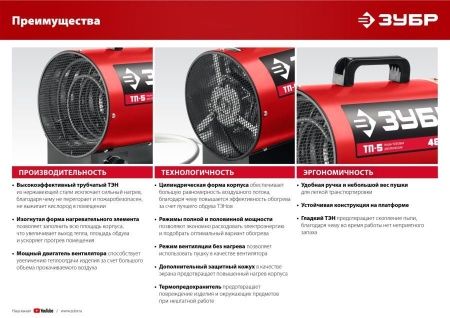 Электрическая тепловая пушка ЗУБР, 2.2 кВт по цене 2 990 руб. купить в Воронеже.