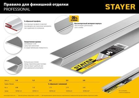 Правило штукатурное, 1 м, STAYER Professional по цене 970 руб. купить в Воронеже.