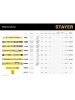 STAYER LEADER, 400 мм, усиленный профиль, уровень с поворотным глазком (3466-040) по цене 630 руб. купить в Воронеже. STAYER LEADER, 400 мм, усиленный профиль, уровень с поворотным глазком (3466-040) по цене 630 руб. купить в Воронеже.