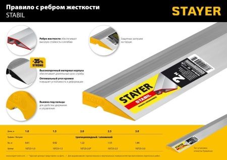 Правило STABIL, 1 м, STAYER Professional 10723-1.0 по цене 630 руб. купить в Воронеже.